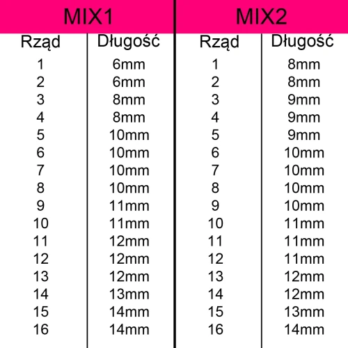Rzęsy MINK - Duża Kasetka - Tabela Rozmiarów.webp